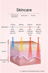 Silicone Electric Facial Cleaning Brush