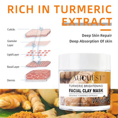 Turmeric Clay Deep Cleansing Acne Exfoliating Facial Mask