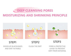 Turmeric Clay Deep Cleansing Acne Exfoliating Facial Mask