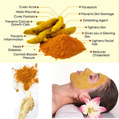 Turmeric Clay Deep Cleansing Acne Exfoliating Facial Mask