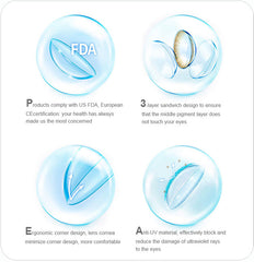 Color Cosmetic Contact Lenses